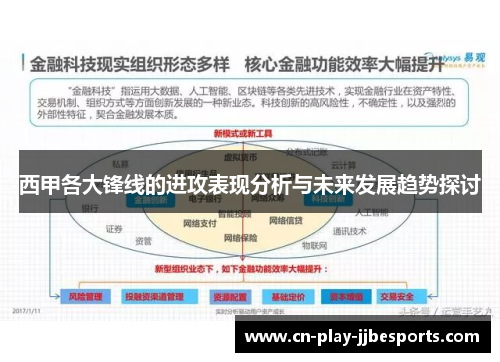 西甲各大锋线的进攻表现分析与未来发展趋势探讨