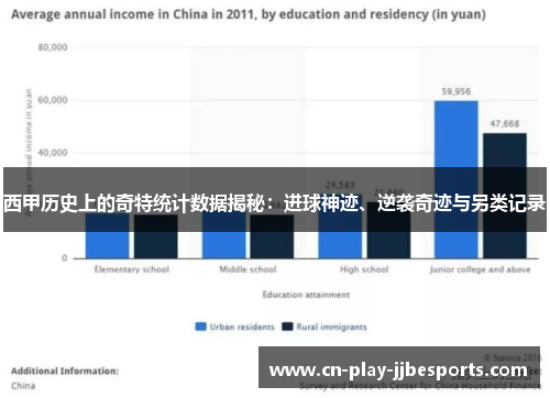 西甲历史上的奇特统计数据揭秘：进球神迹、逆袭奇迹与另类记录