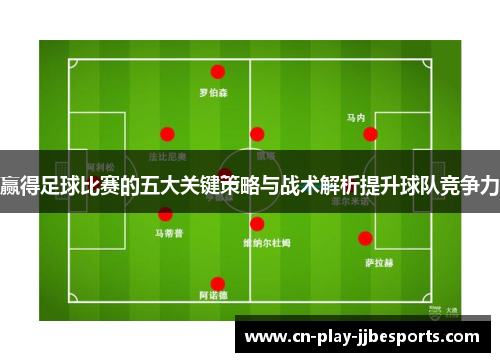 赢得足球比赛的五大关键策略与战术解析提升球队竞争力