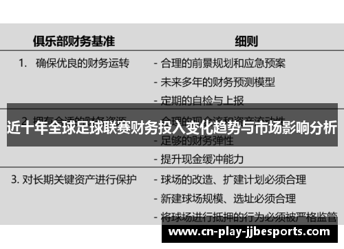 近十年全球足球联赛财务投入变化趋势与市场影响分析