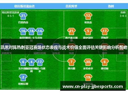 凯恩对阵热刺亚冠赛场状态表现与战术价值全面评估关键影响分析前瞻